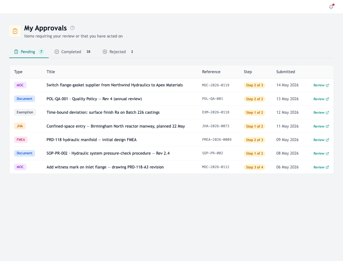 My Approvals page with Pending, Completed, and Rejected tabs