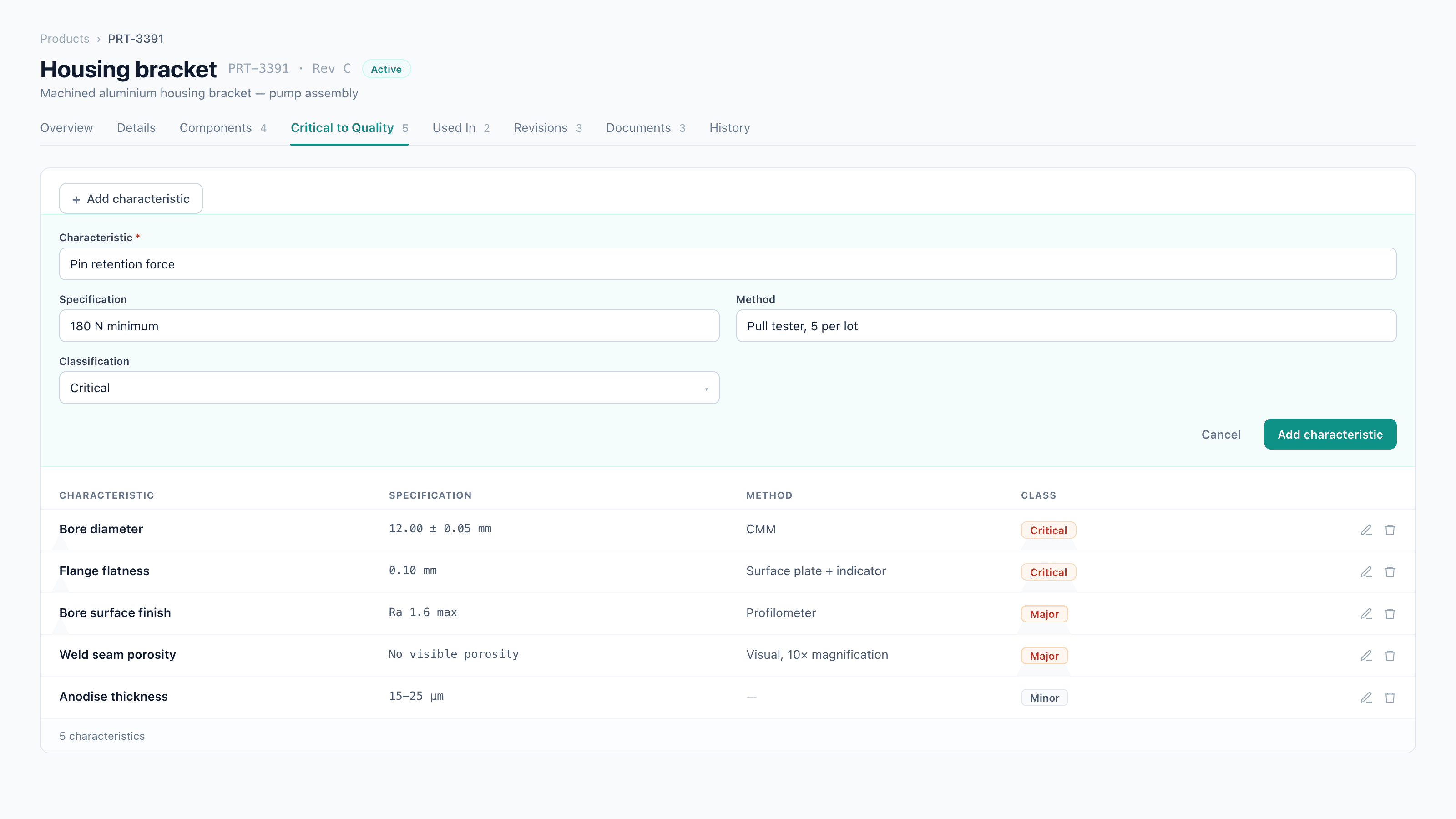The Critical to Quality tab on a product, with five characteristics listed and the add form open showing Characteristic, Specification, Method and Classification