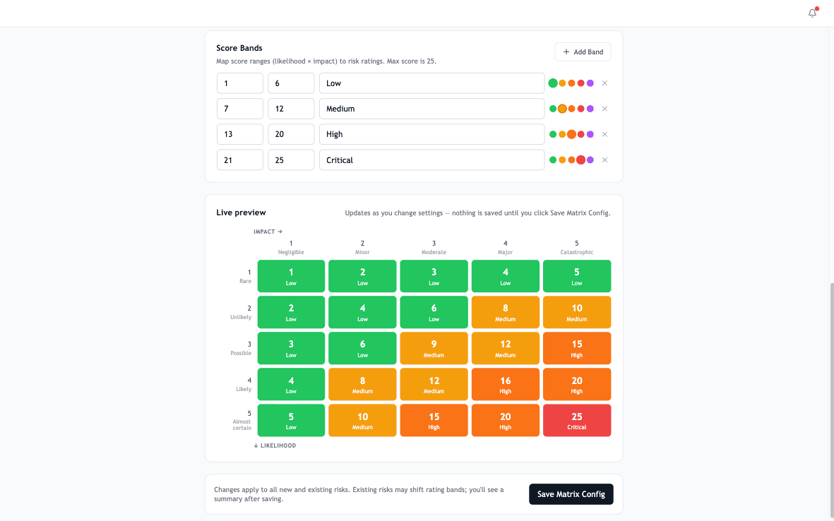 The Admin → Risk Management → Matrix page with dimensions, scales, and thresholds